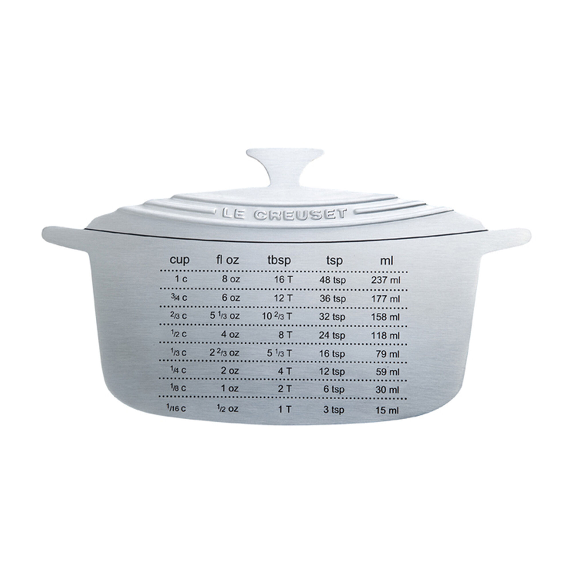 Stainless Steel Measure Magnet