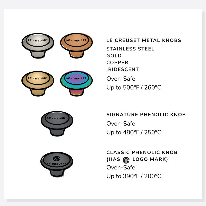 staub/Le Creuset プレミアムノブ staub/Le Creuset プレミアムノブ
