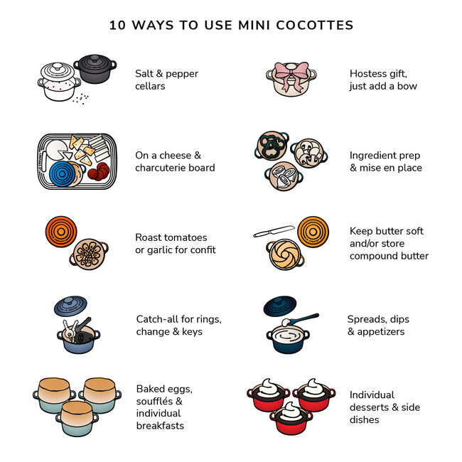 Mini Round Cocotte, view 6