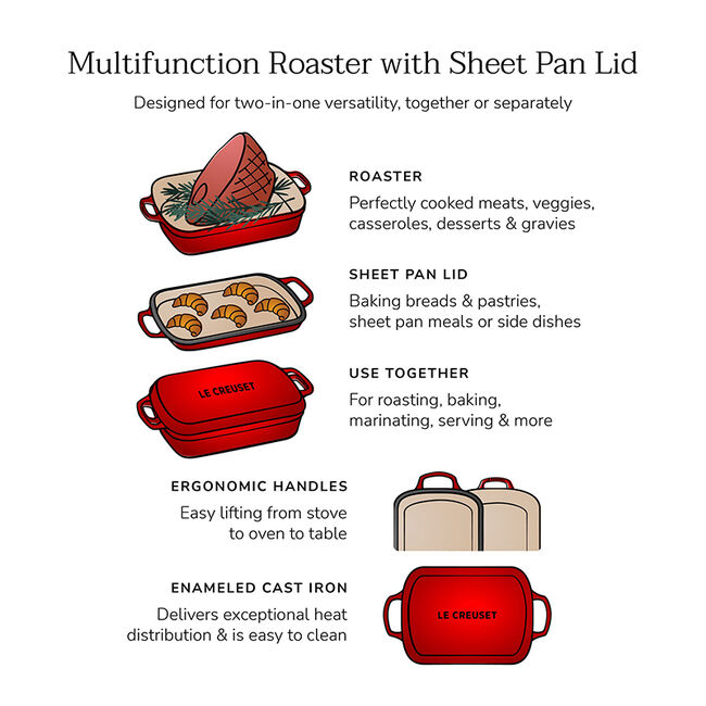 Signature Multifunction Roaster with Sheet Pan Lid, view 2