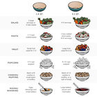 Multi Bowl