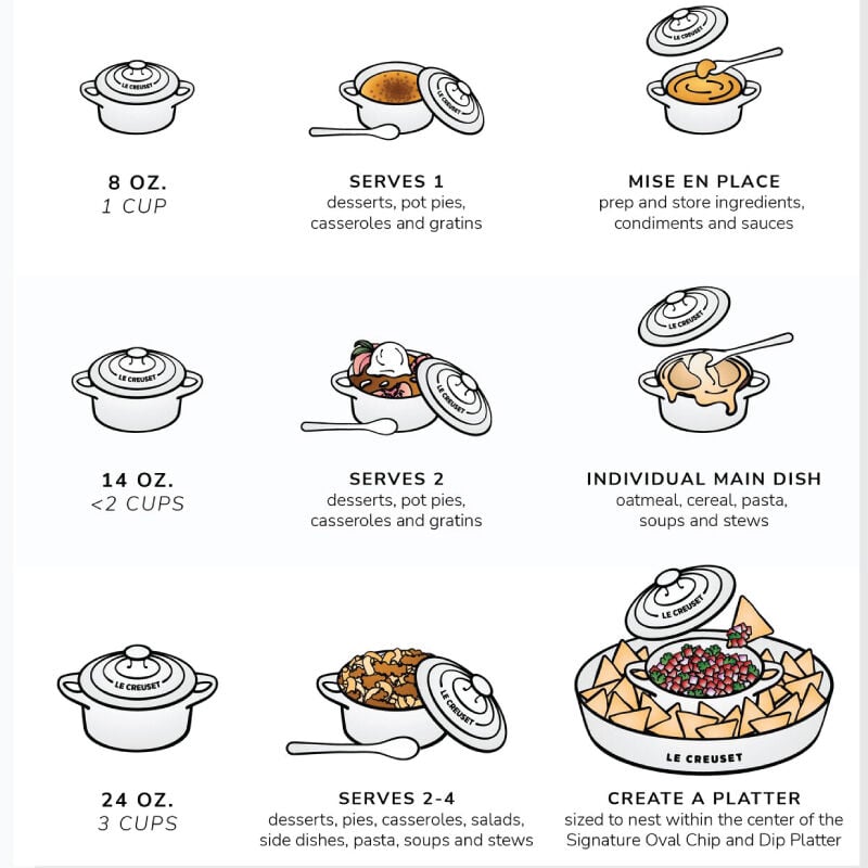 Mini Round Cocotte | Le Creuset®