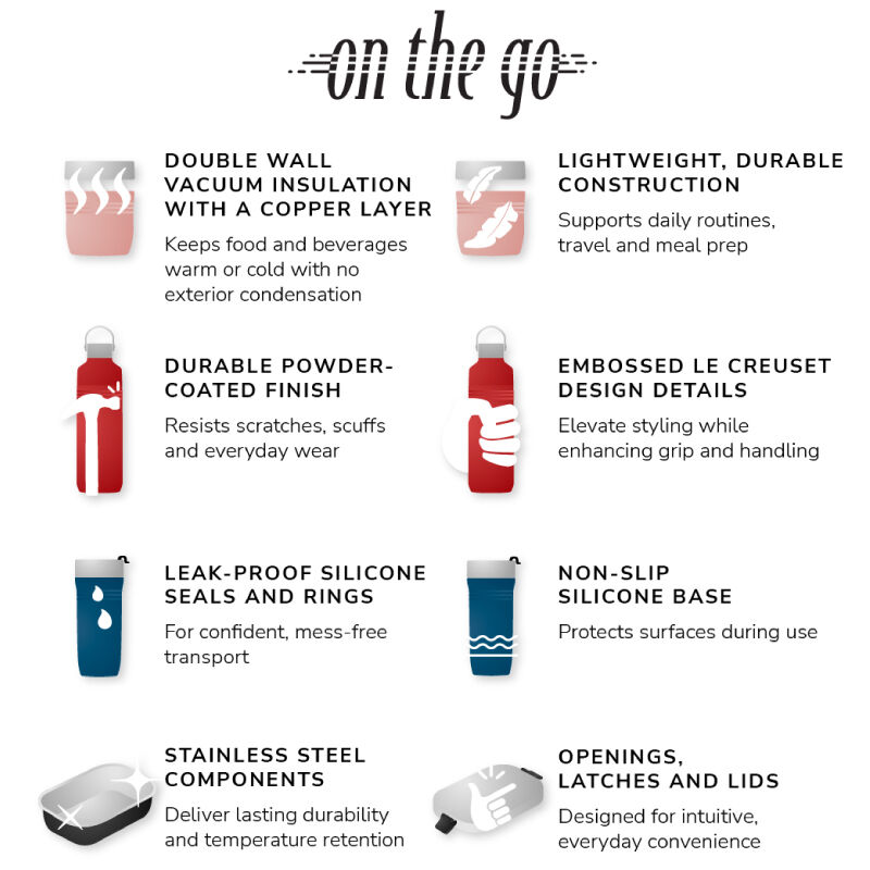 On the Go Lunch Box | Le Creuset®