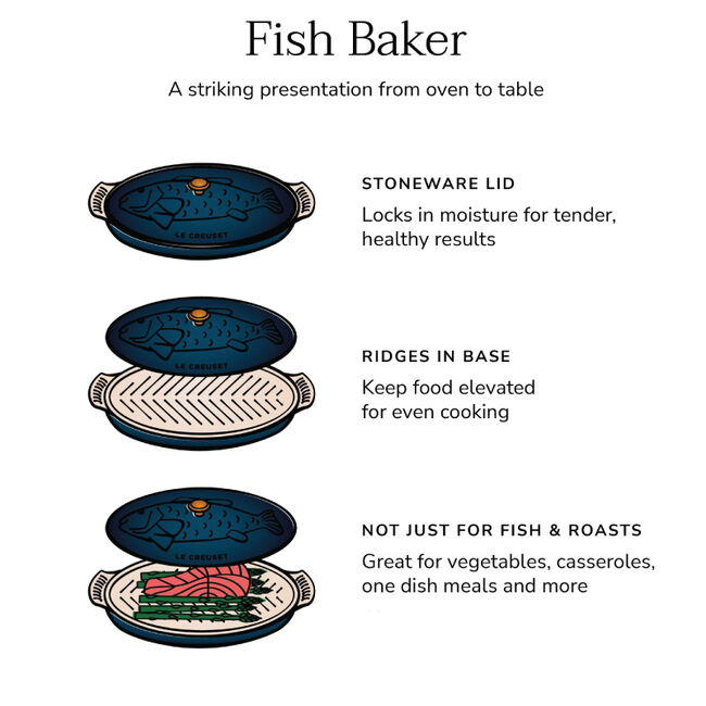 Heritage Fish Baker, view 3