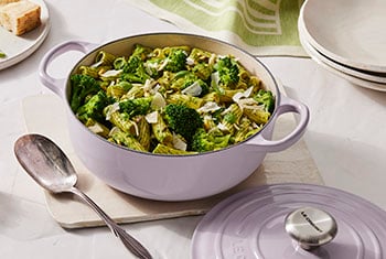 links to blog post about Mother's Day gifts