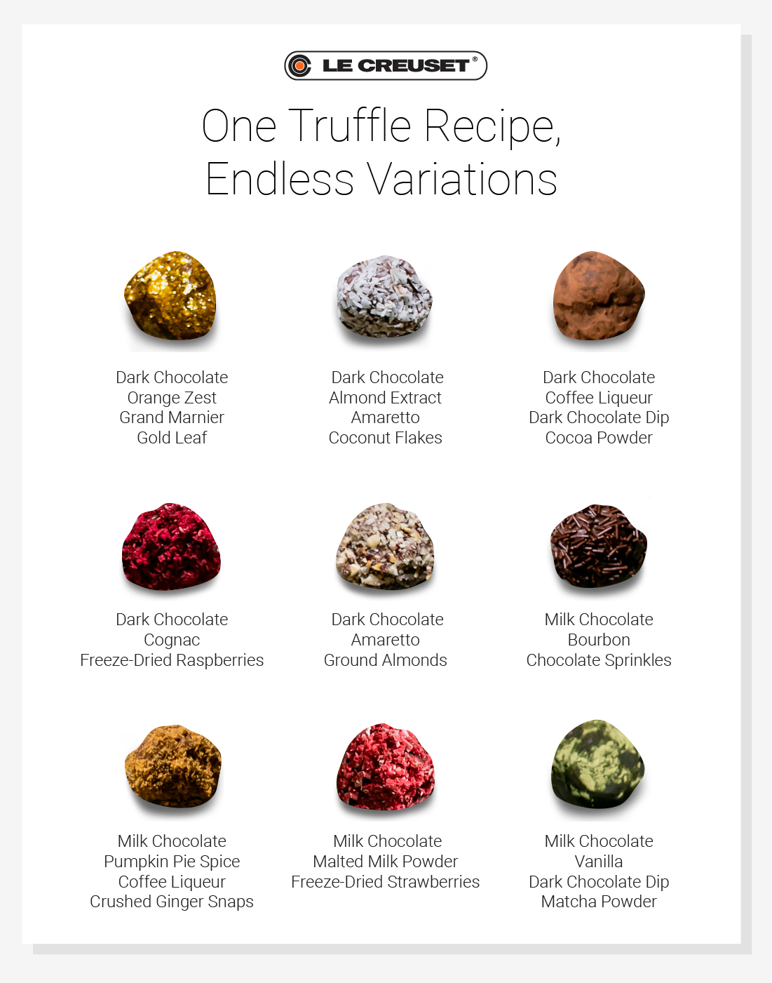 One Chocolate Truffle Recipe, Endless Variations Le Creuset® Official