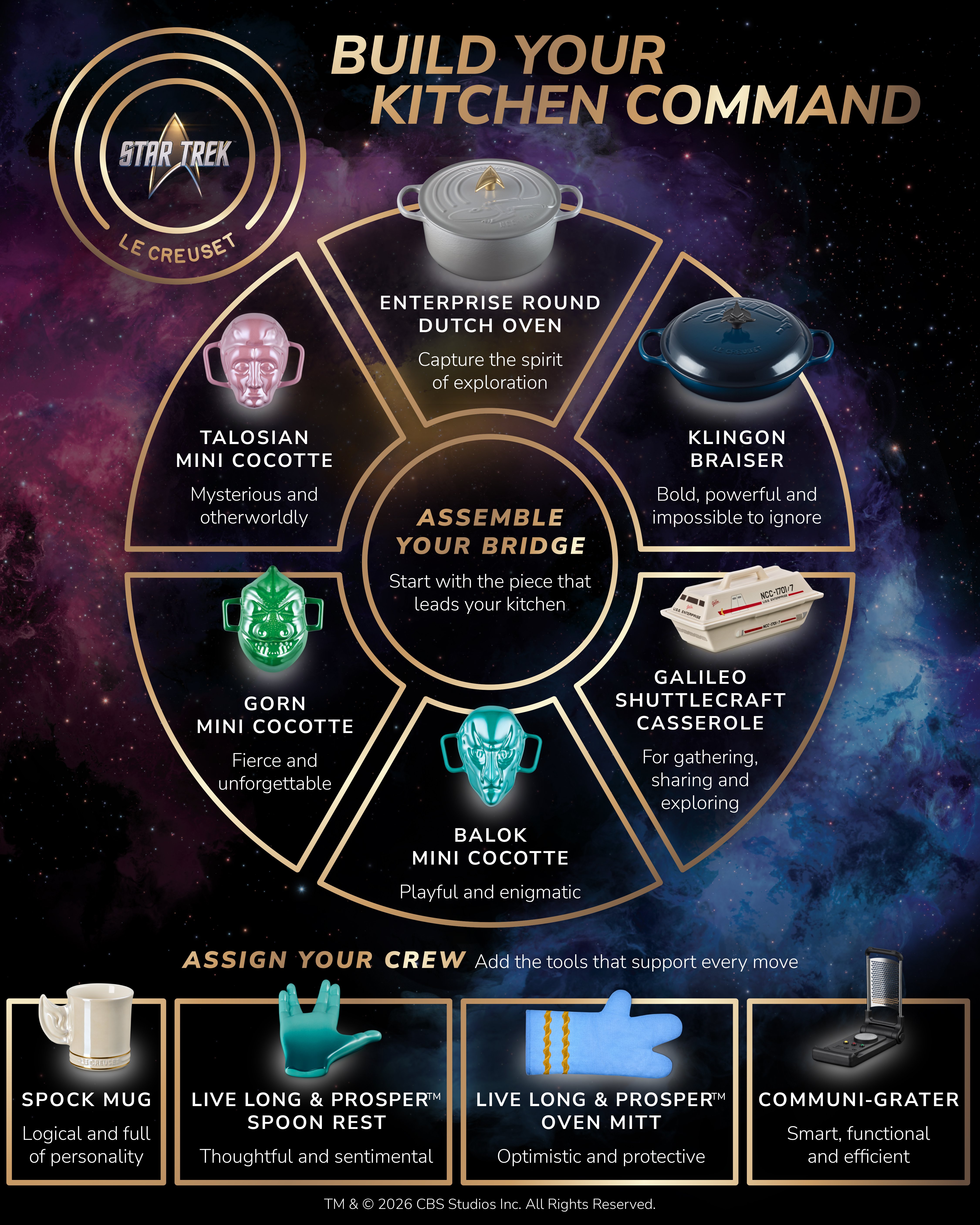 infographic