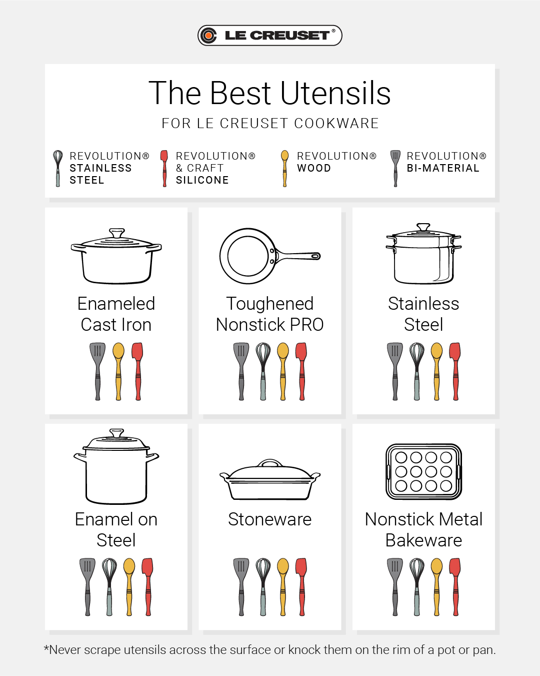 The Best Utensils for Le Creuset Cookware Le Creuset® Official Site